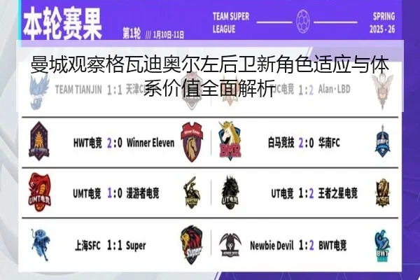 曼城观察格瓦迪奥尔左后卫新角色适应与体系价值全面解析（leyu）